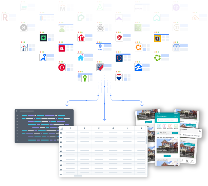 Web-Scraping-Real-Estate-Data